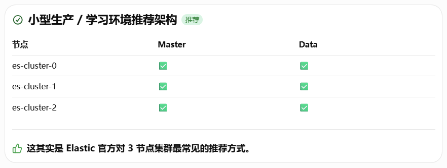 PixPin_2026-07-10_09-27-26.png